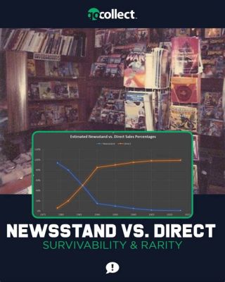 are newsstand comics worth more than digital versions? exploring the value proposition of physical comic books