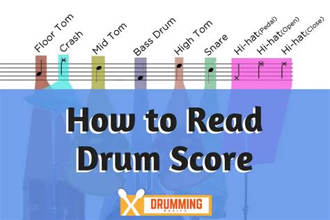 How to Read Drum Set Music: A Journey Through Rhythms and Notations, Plus the Intriguing Connection to Musical Storytelling