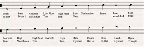 how to read music for drums and why it's crucial to have a strong foundation in music theory